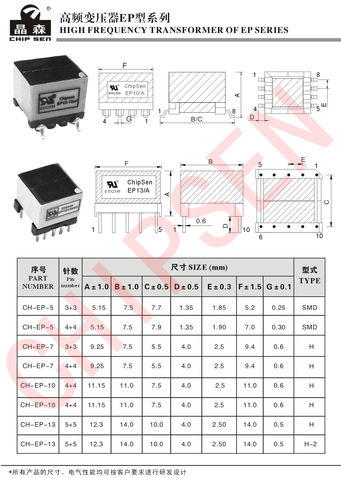 高頻變壓器1EP系列.jpg 高頻變壓器1EP系列.jpg