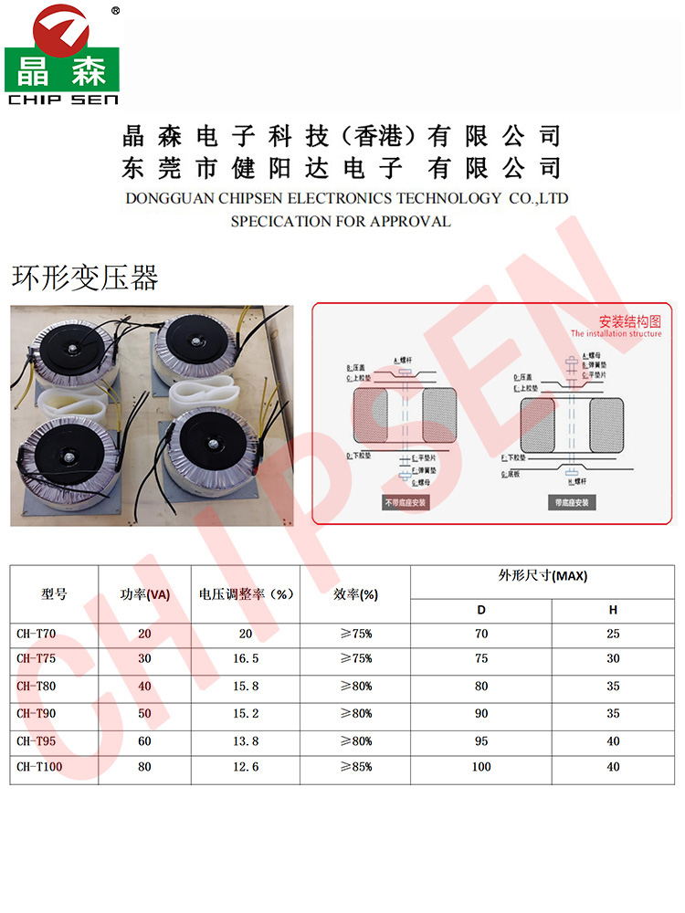 新尺寸講解.jpg 新尺寸講解.jpg
