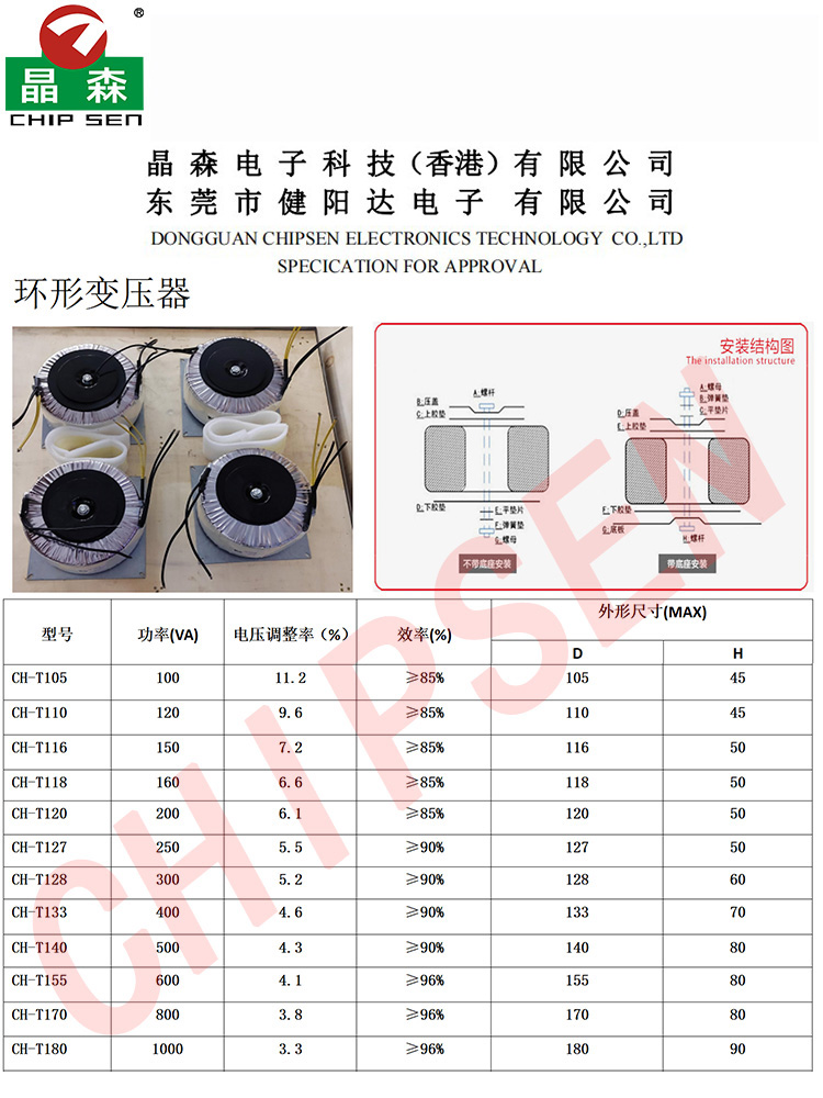 新尺寸講解2.jpg 新尺寸講解2.jpg