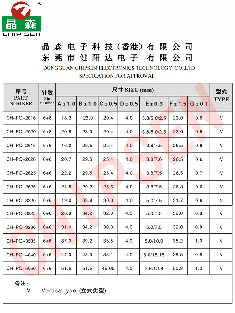 新詳細(xì)參數(shù).jpg 新詳細(xì)參數(shù).jpg